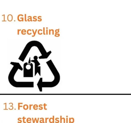 Recycle Now glass recycling symbol, a bottle inside chasing arrows
