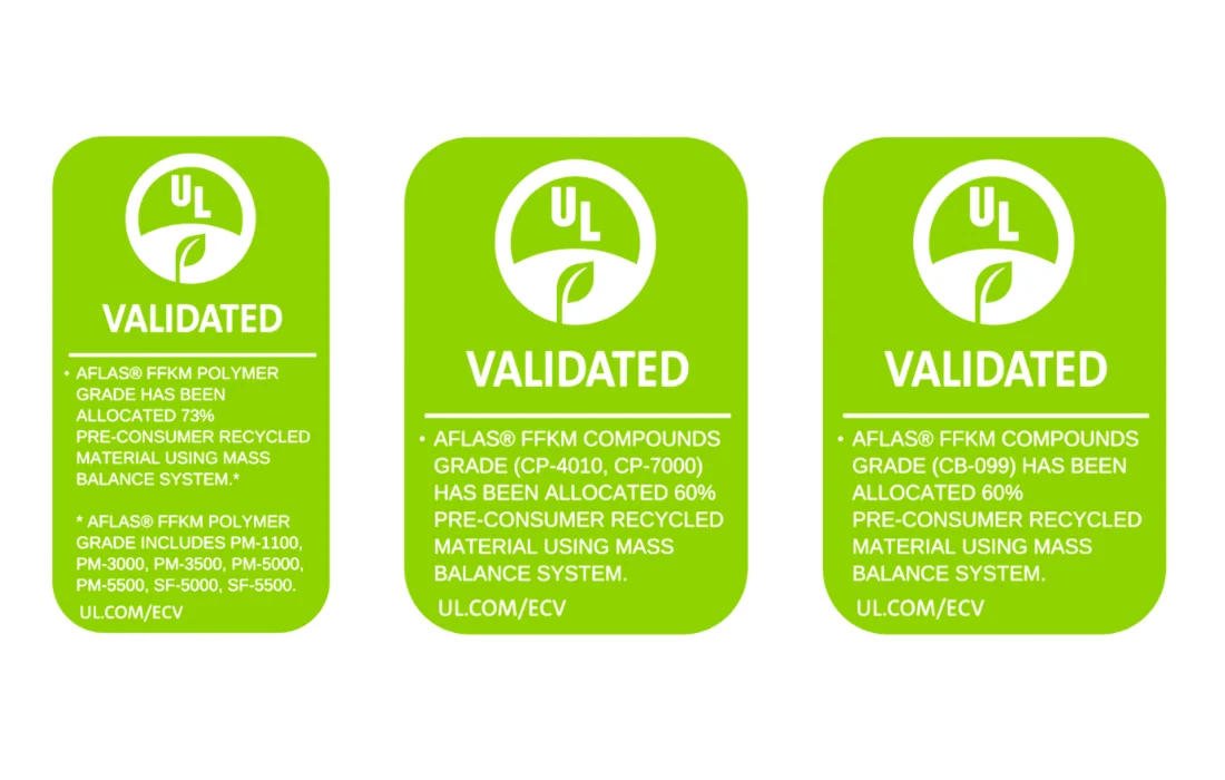 UL Recycled Content Validation mark